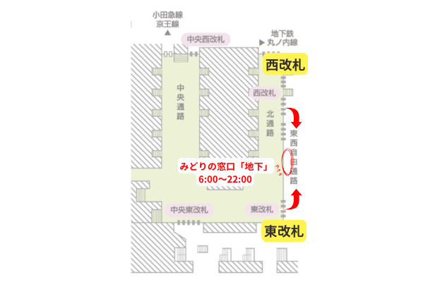 つながる山手線フェスの山手線100周年イベント「山手線重ね捺しスタンプラリー」。元駅員が回り方・所要時間・設置場所を解説。