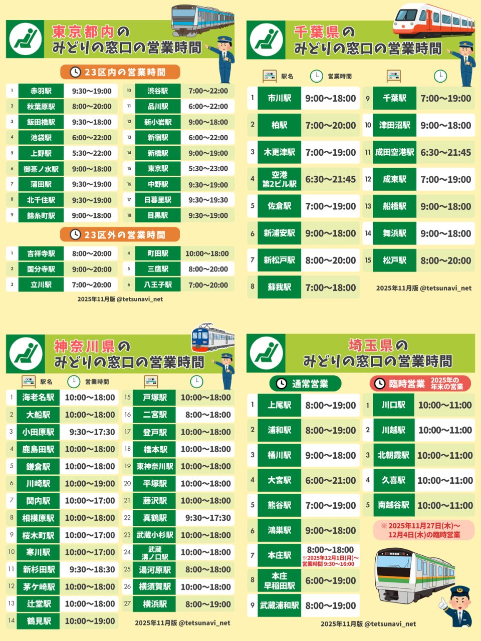 JR東日本のみどりの窓口(東京都・神奈川県・千葉県・埼玉県)