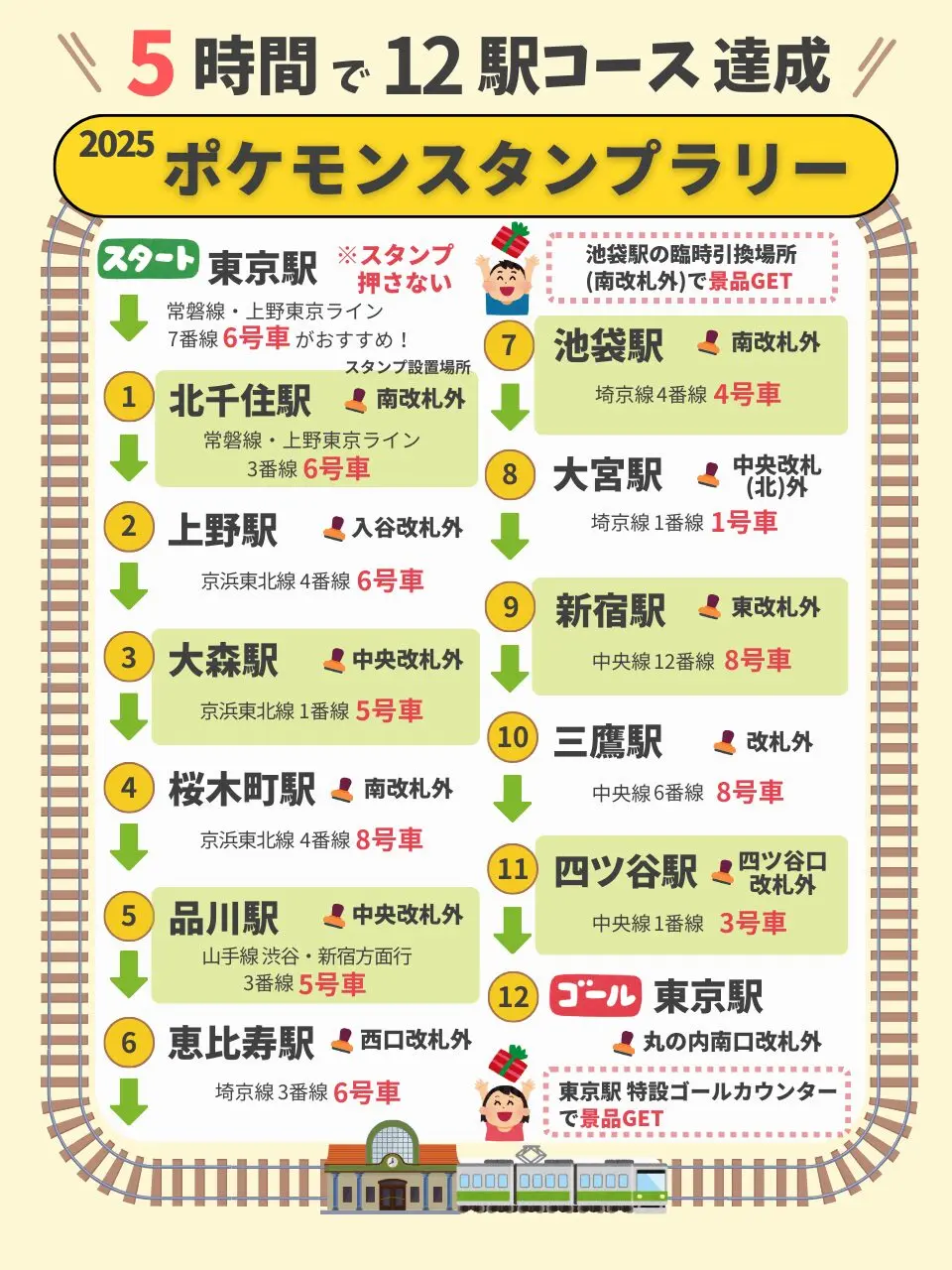 5時間の回り方】ポケモンスタンプラリー2025「12駅コース」の攻略