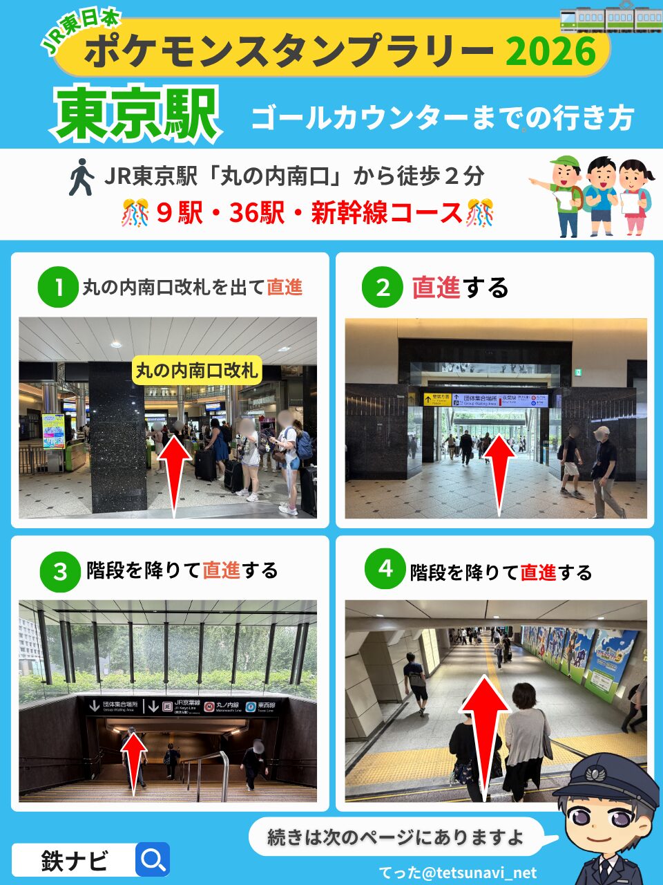 東京駅丸の内南口からゴールカウンター(B1F 動輪の広場)への道順図解 その1