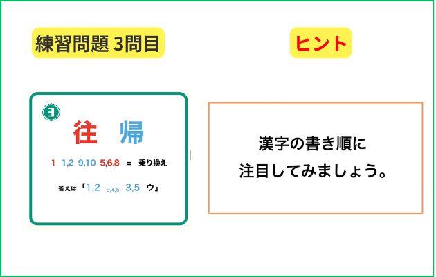 山手線謎めぐり・謎解き2025の練習問題の答え