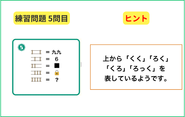 山手線謎めぐり・謎解き2025の練習問題の答え