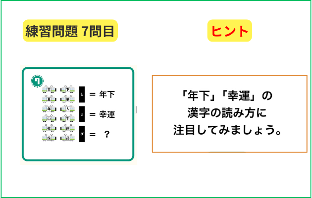 山手線謎めぐり・謎解き2025の練習問題の答え