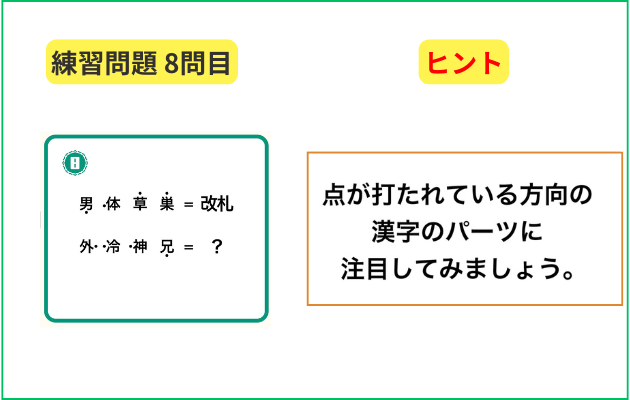 山手線謎めぐり・謎解き2025の練習問題の答え