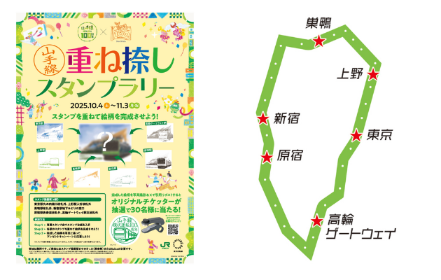 つながる山手線フェスの山手線100周年イベント「山手線重ね捺しスタンプラリー」。元駅員が回り方・所要時間・設置場所を解説。