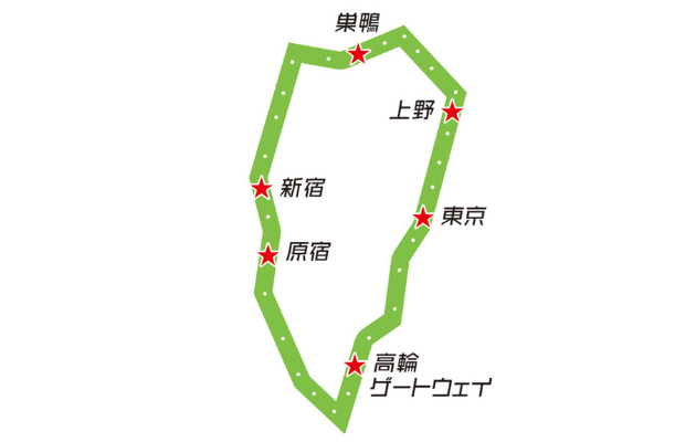 つながる山手線フェスの山手線100周年イベント「山手線重ね捺しスタンプラリー」。元駅員が回り方・所要時間・設置場所を解説。