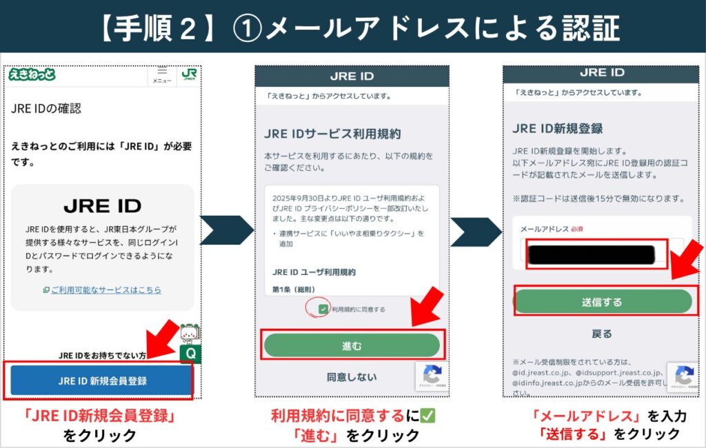 【えきねっと登録方法】無料で今すぐできる「新規会員登録」をわかりやすく解説