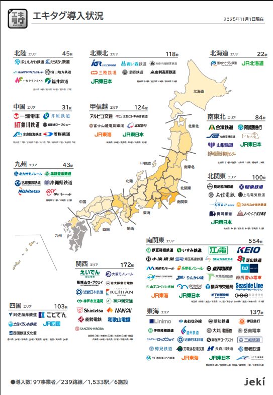 全国のエキタグ導入状況
