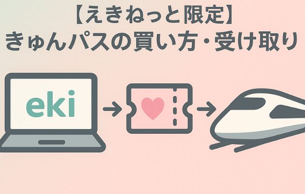 きゅんパスの買い方と受取方法｜えきねっと登録と指定席の予約方法も解説！