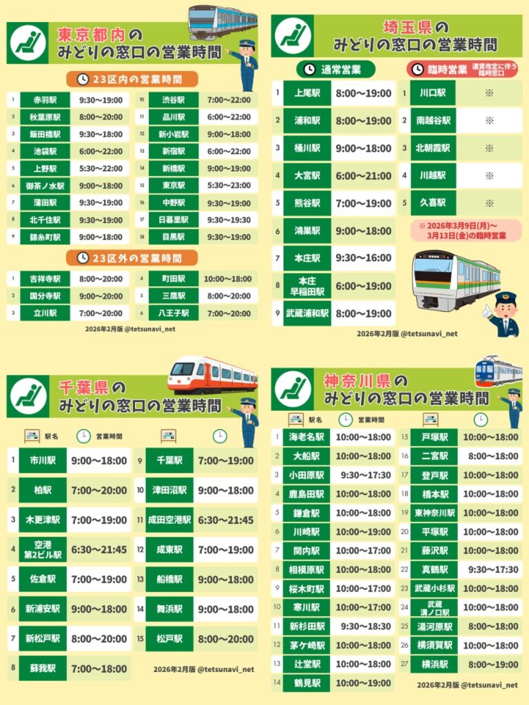 JR東日本のみどりの窓口（東京都・神奈川県・千葉県・埼玉県）