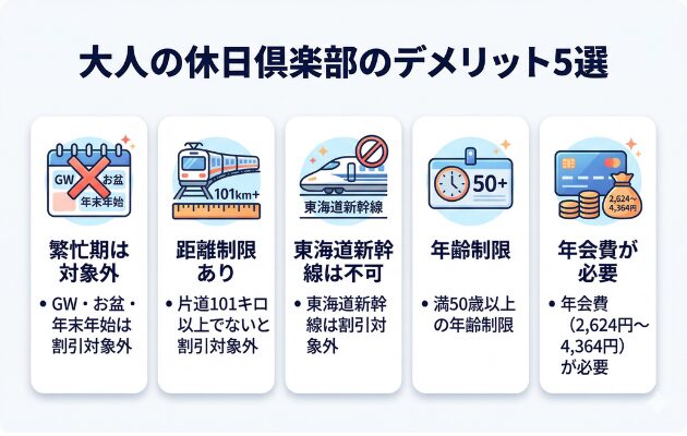大人の休日倶楽部のデメリット5選とは？