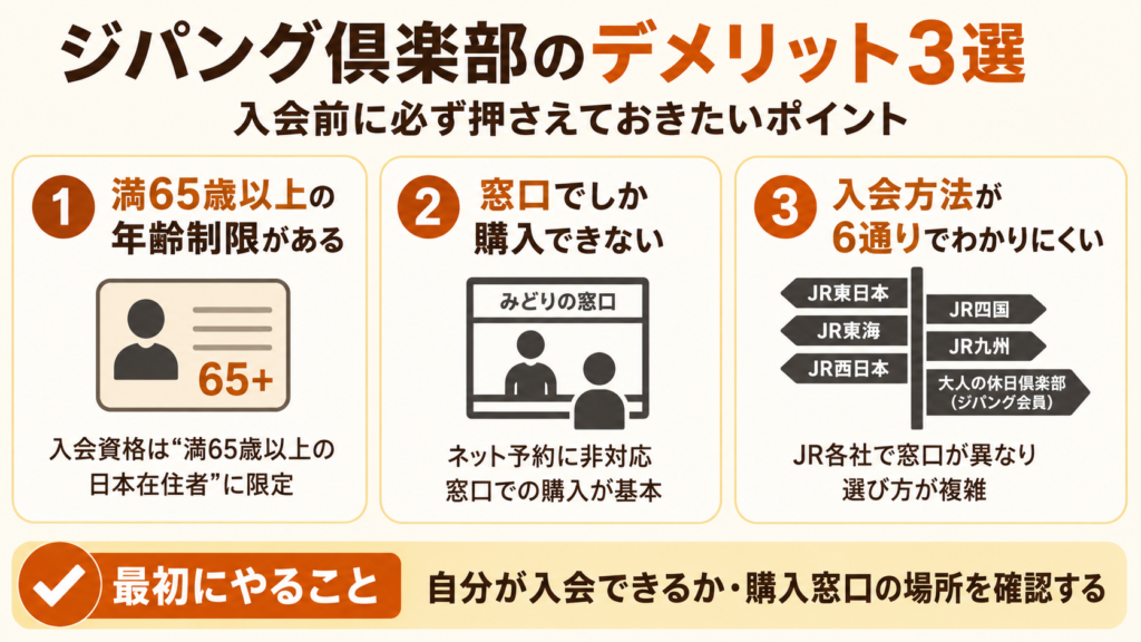 絶対押さえておきたいジパング倶楽部のデメリット3選の図解