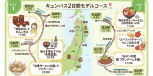 東京駅発の「盛岡・秋田・青森・仙台」を巡るキュンパス2日間のモデルコース。東北の極上グルメを喰らい尽くします。