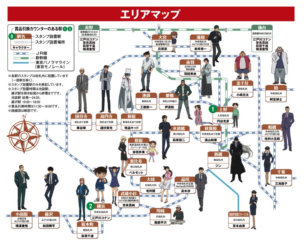 活動歴および当時の関連ビジュアル記録