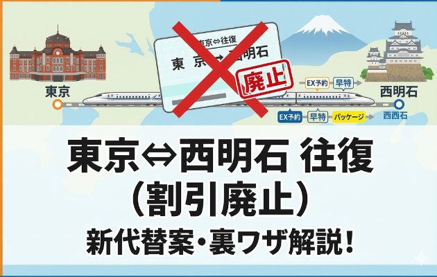 【廃止】乗車券「東京〜西明石」で往復割引を適用する裏ワザ