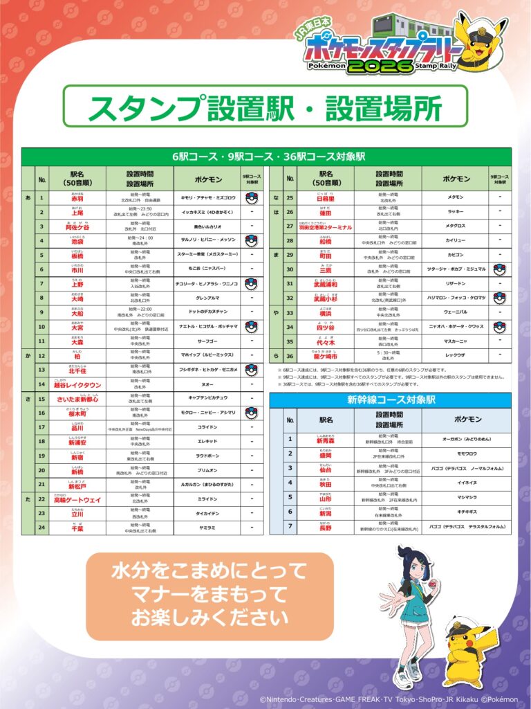 完全ガイド】JR東日本ポケモンスタンプラリー2026の設置場所・景品