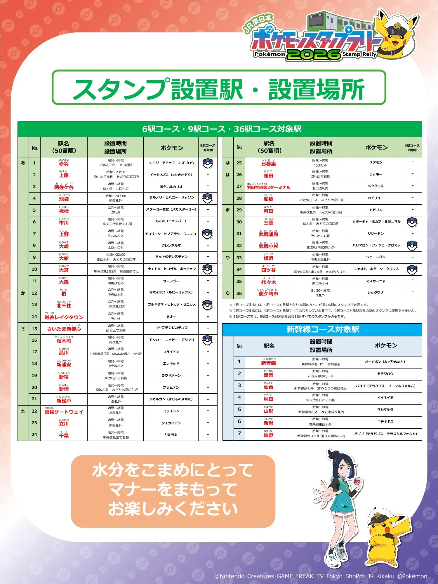 ポケモンスタンプラリー2026はいつまで？】全36駅・回り方を元駅員が解説