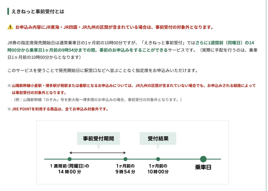 えきねっと事前受付