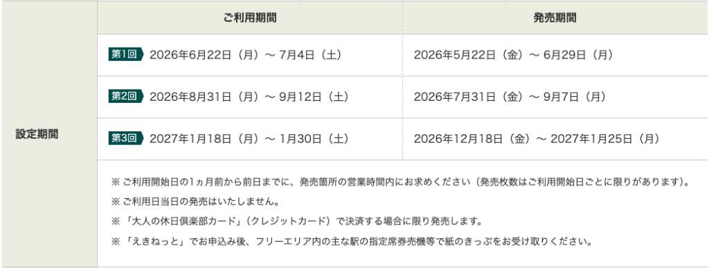 大人の休日倶楽部パス2026の利用期間・発売日