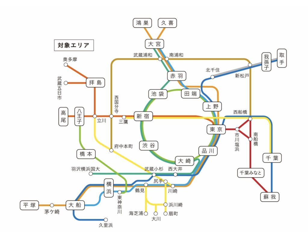 オフピーク定期券の対象エリア