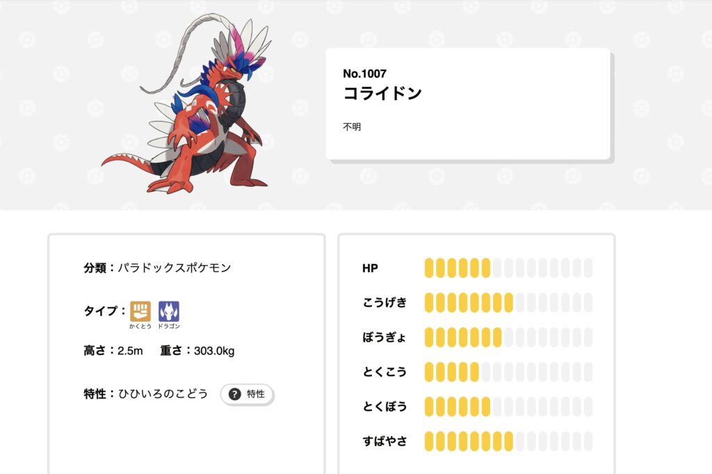 品川駅のポケモンスタンプラリー2026のコライドンの画像(ポケモンずかんより)