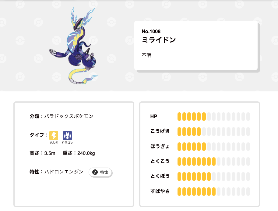 高輪ゲートウェイ駅のポケモンスタンプラリー2026のミライドンの画像(ポケモンずかんより)