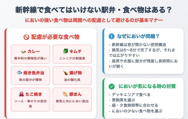 新幹線で食べてはいけない駅弁・食べ物はある?の図解