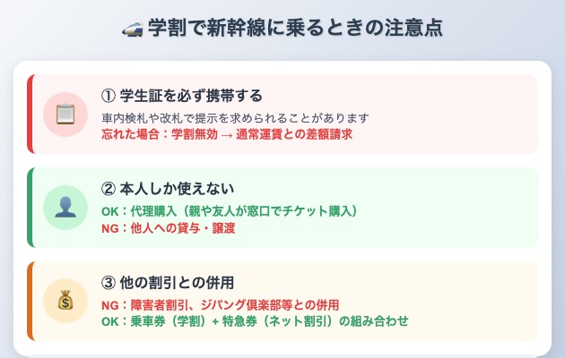 学割で新幹線に乗るときの注意点の図解