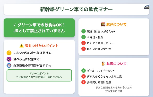 新幹線グリーン車で飲食はしていい?駅弁やお酒のマナーの図解