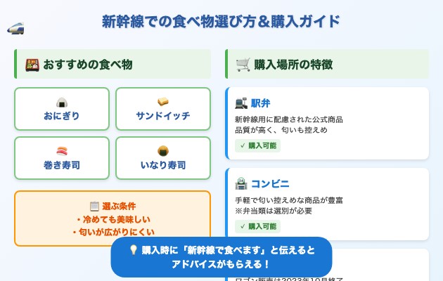 新幹線に持ち込む食べ物の選び方の図解