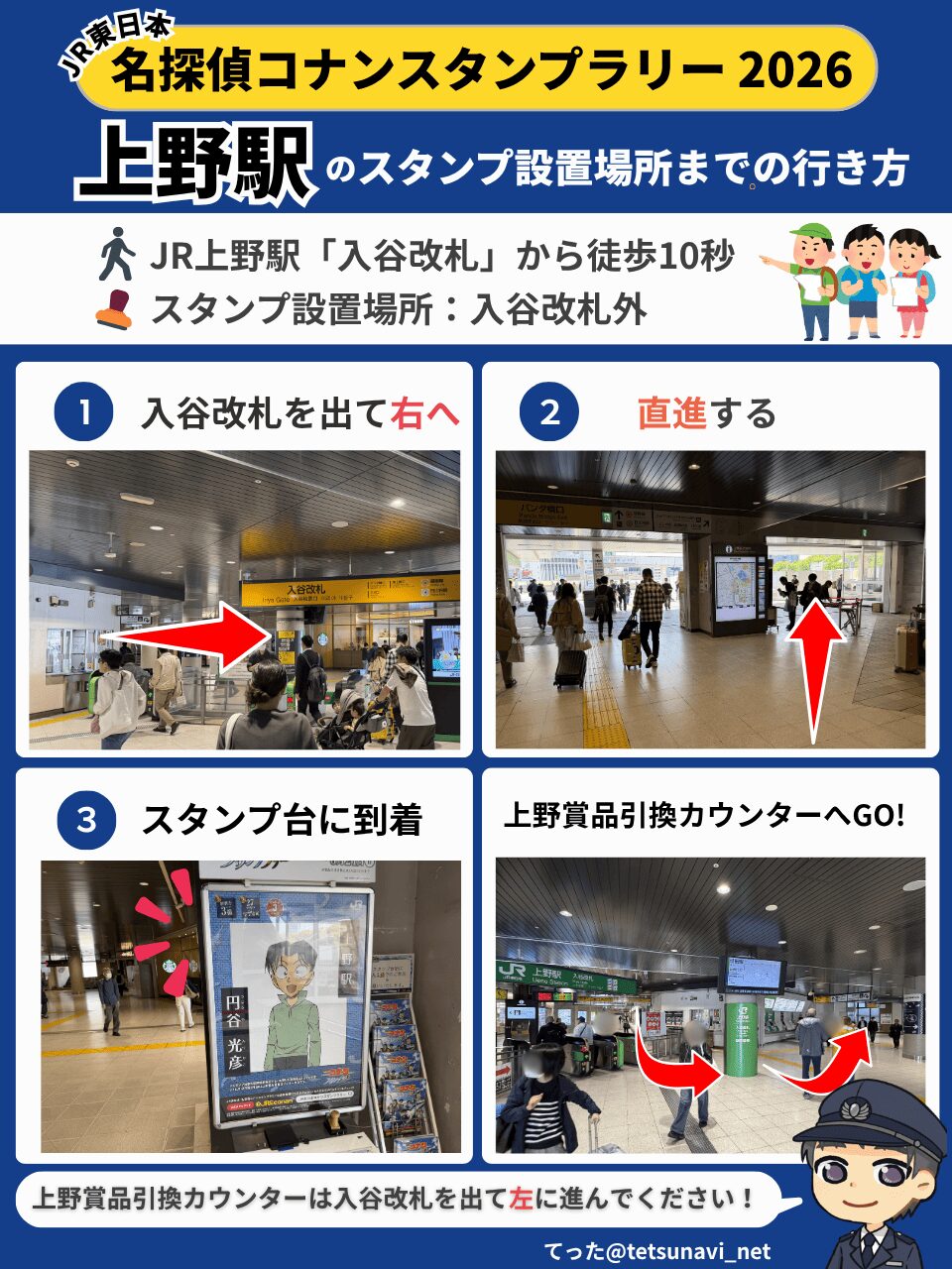 JR東日本名探偵コナンスタンプラリー2026 上野駅のスタンプ設置場所までの行き方の図解