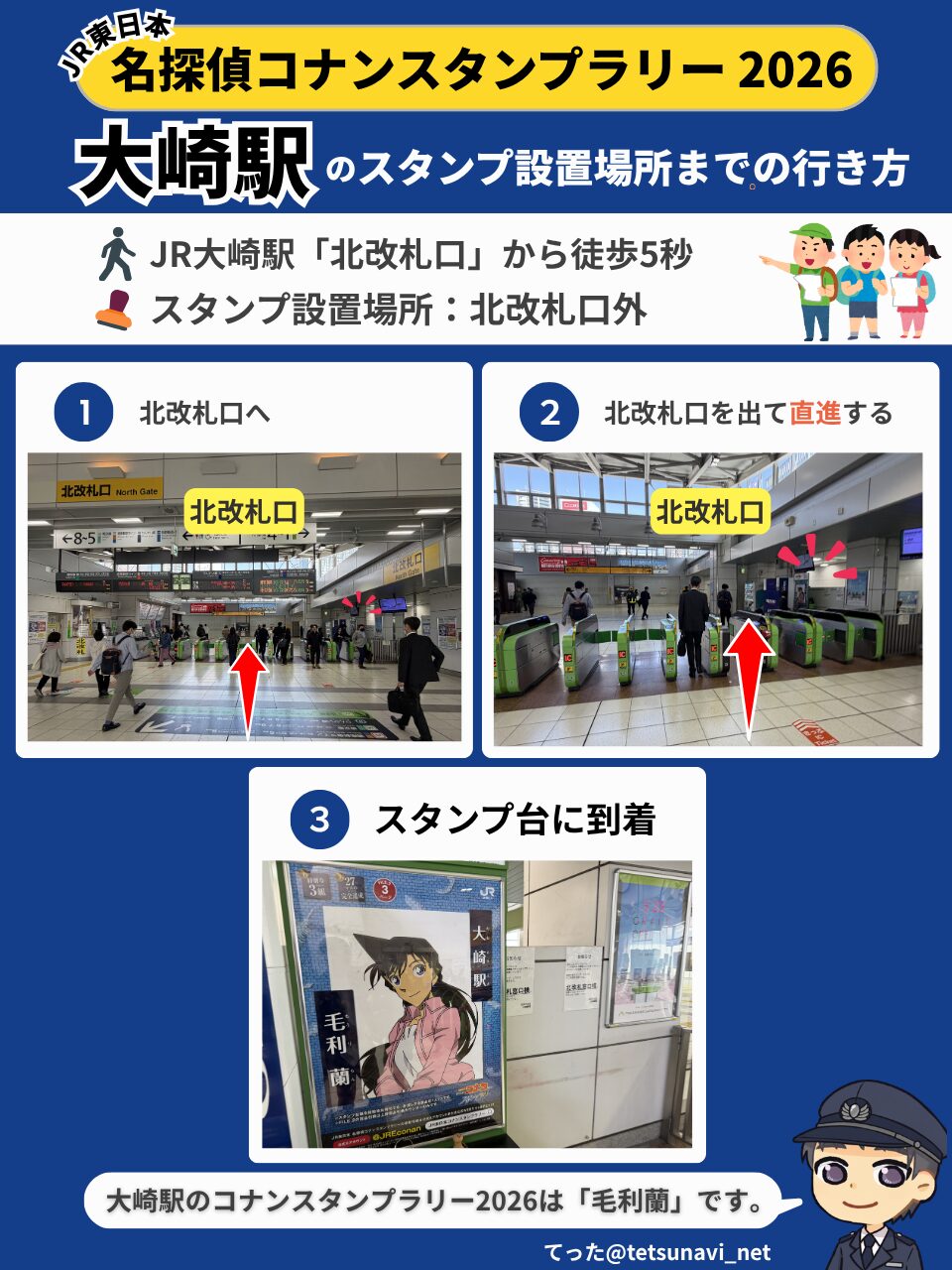 JR東日本名探偵コナンスタンプラリー2026 大崎駅のスタンプ設置場所までの行き方の図解