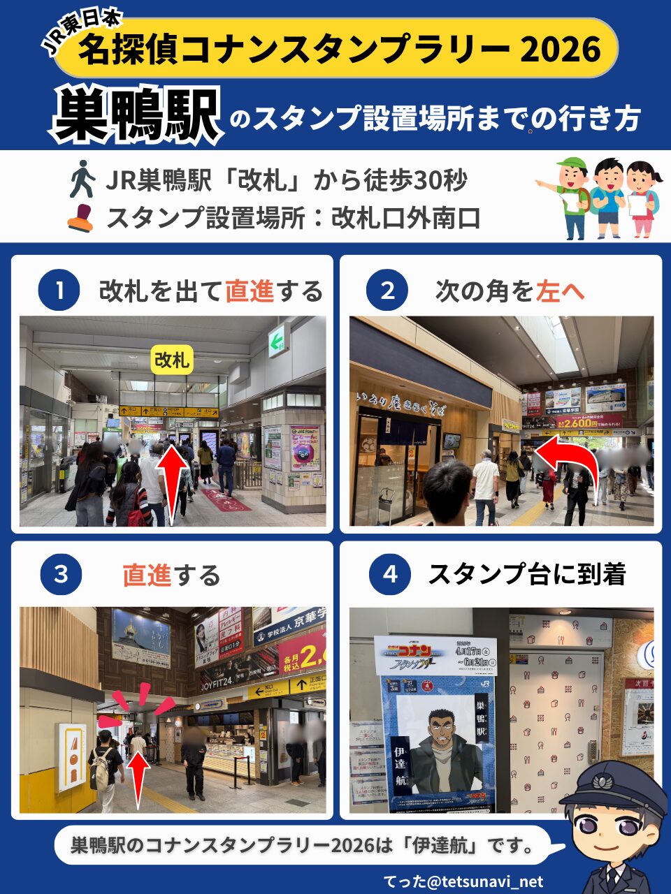 JR東日本名探偵コナンスタンプラリー2026 巣鴨駅のスタンプ設置場所までの行き方の図解