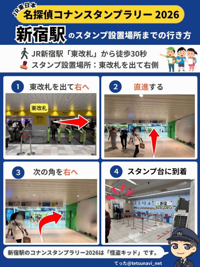 JR東日本 名探偵コナンスタンプラリー2026 新宿駅のスタンプ設置場所までの行き方の図解
