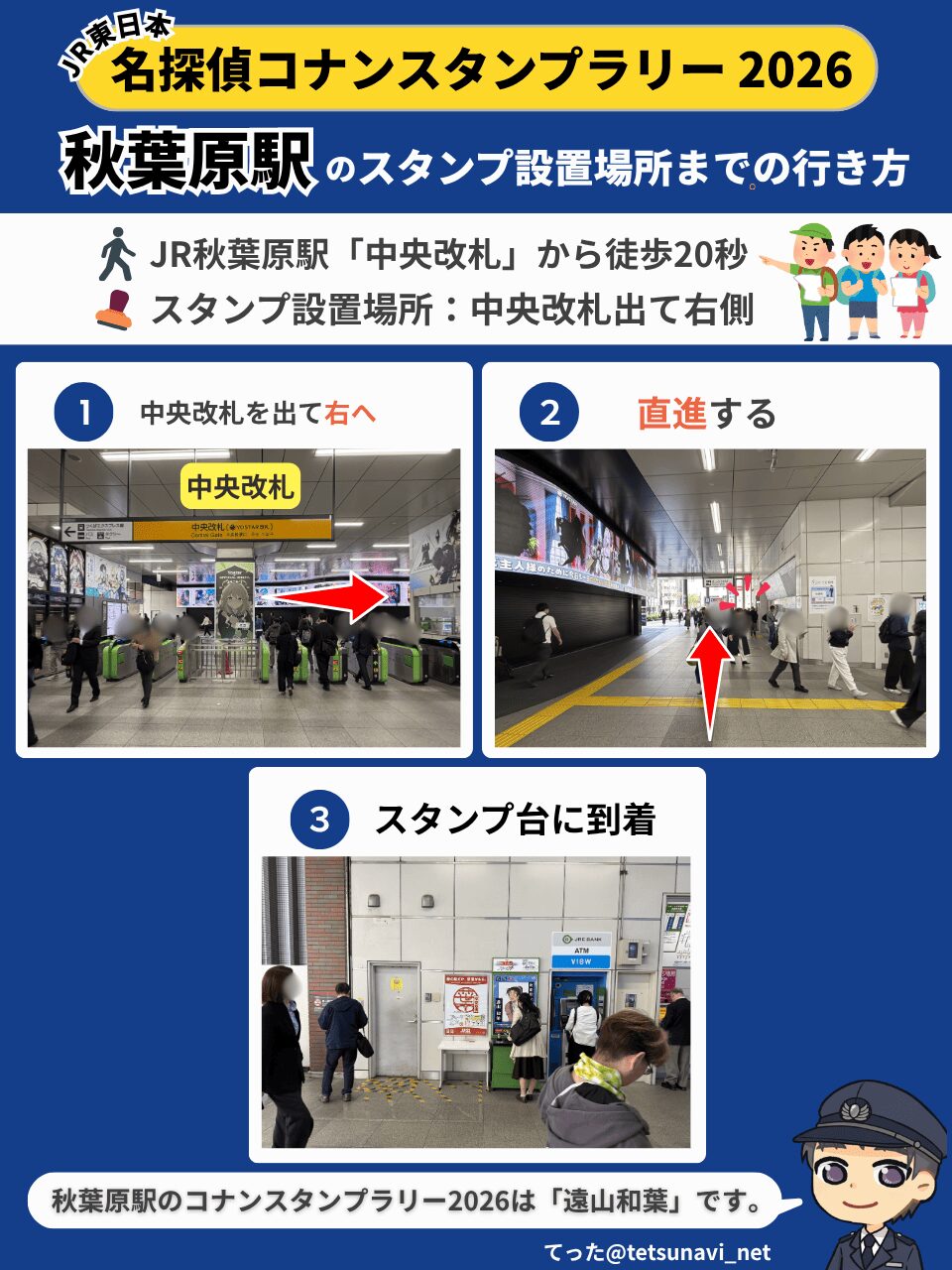 JR東日本名探偵コナンスタンプラリー2026 　秋葉原駅のスタンプ設置場所までの行き方の図解