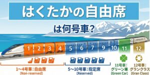 はくたか自由席のイラスト