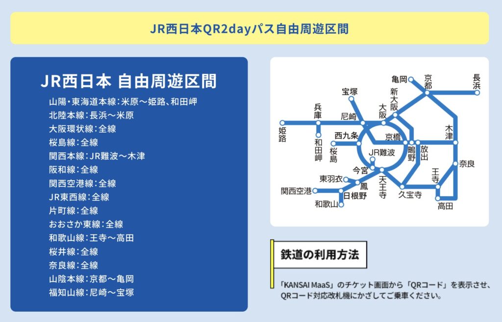 「JR西日本 QR 2dayパス」