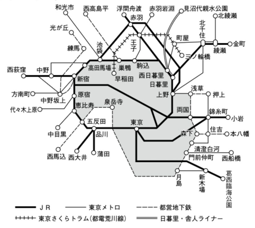 東京フリーきっぷ｜都内のJR・地下鉄・バスが1日乗り放題