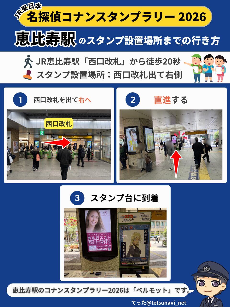 JR東日本名探偵コナンスタンプラリー2026 恵比寿駅のスタンプ設置場所までの行き方の図解