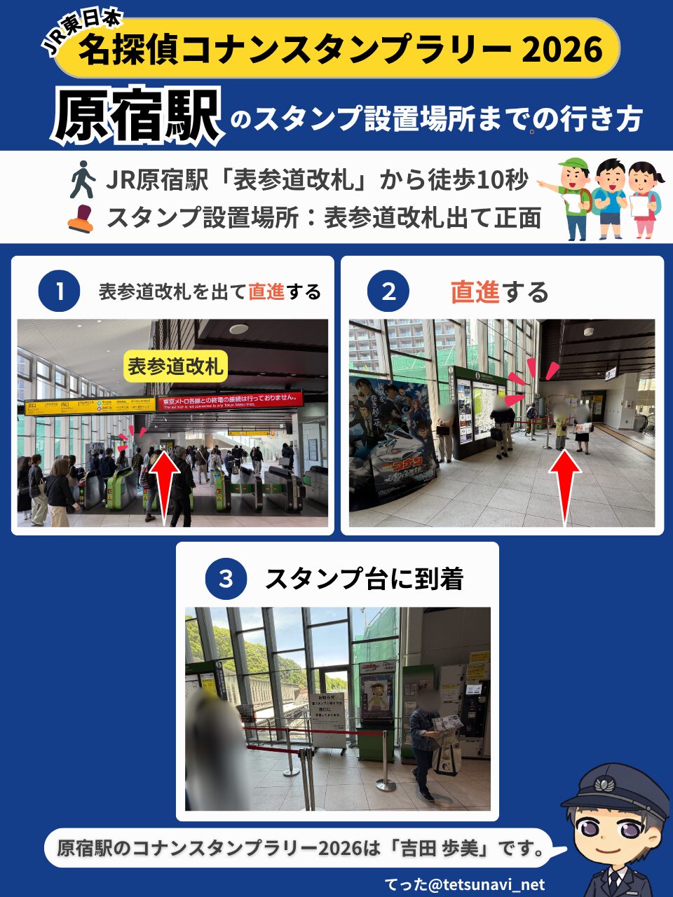 JR東日本名探偵コナンスタンプラリー2026 原宿駅のスタンプ設置場所までの行き方の図解