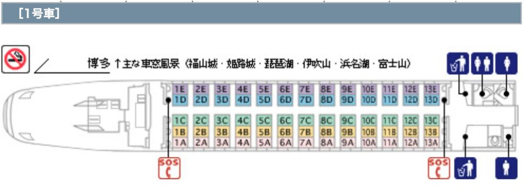 【のぞみのトイレ1号車】座席配置・車内設備（N700S)