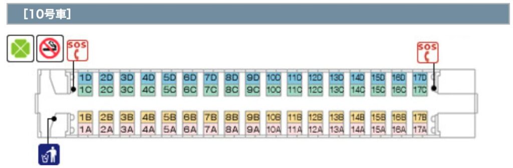 【のぞみのトイレ10号車】座席配置・車内設備（N700S)