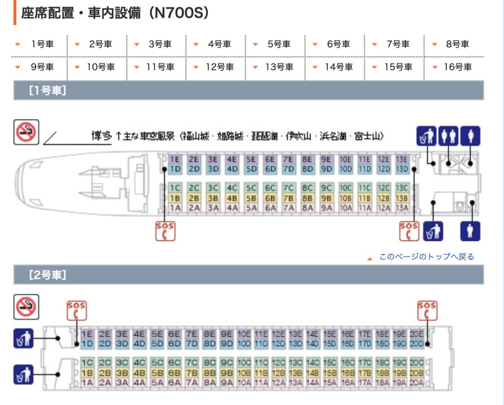 【のぞみのトイレ1・2号車】座席配置・車内設備（N700S)