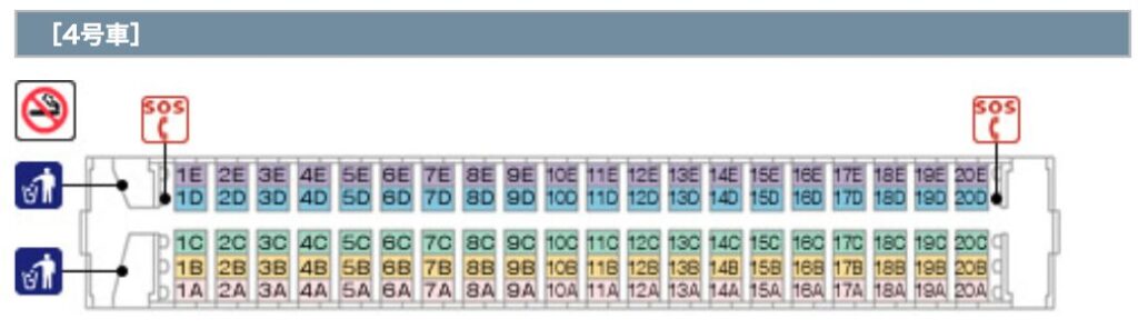 【のぞみのトイレ4号車】座席配置・車内設備（N700S)