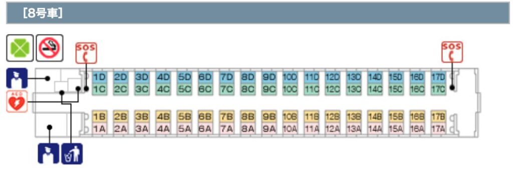 【のぞみのトイレ8号車】座席配置・車内設備（N700S)