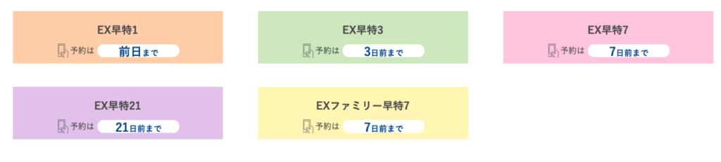 スマートEXの「EX早特」商品一覧の画像