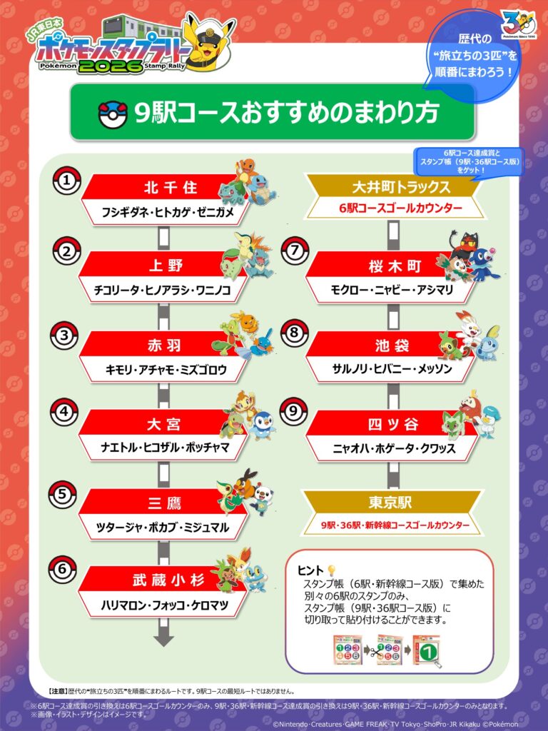 ポケモンスタンプラリー2026「9駅コース」おすすめの回り方