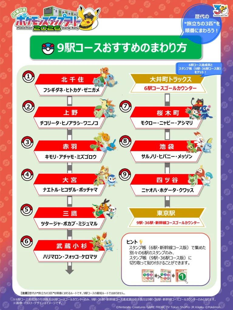 ポケモンスタンプラリーの回り方】9駅・36駅コースの1日攻略ガイド2026