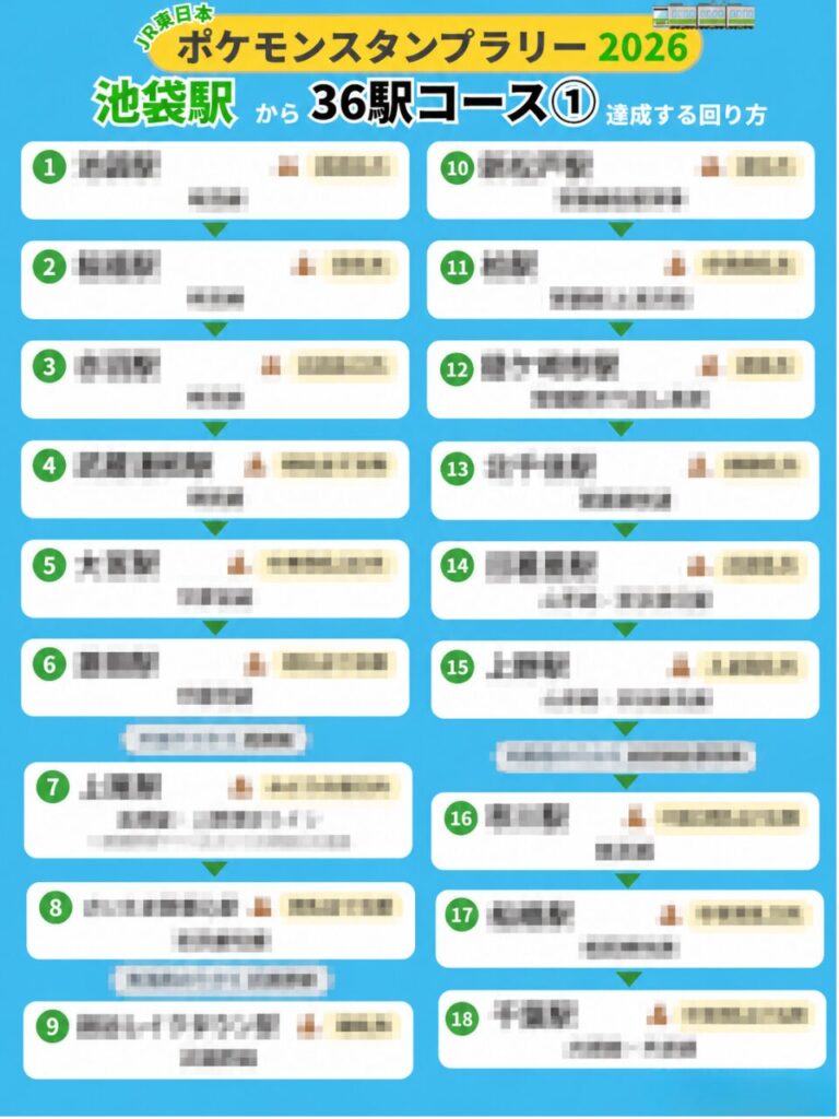 ポケモンスタンプラリー2026「36駅コース」を池袋駅から攻略する回り方の図解（モザイク）①