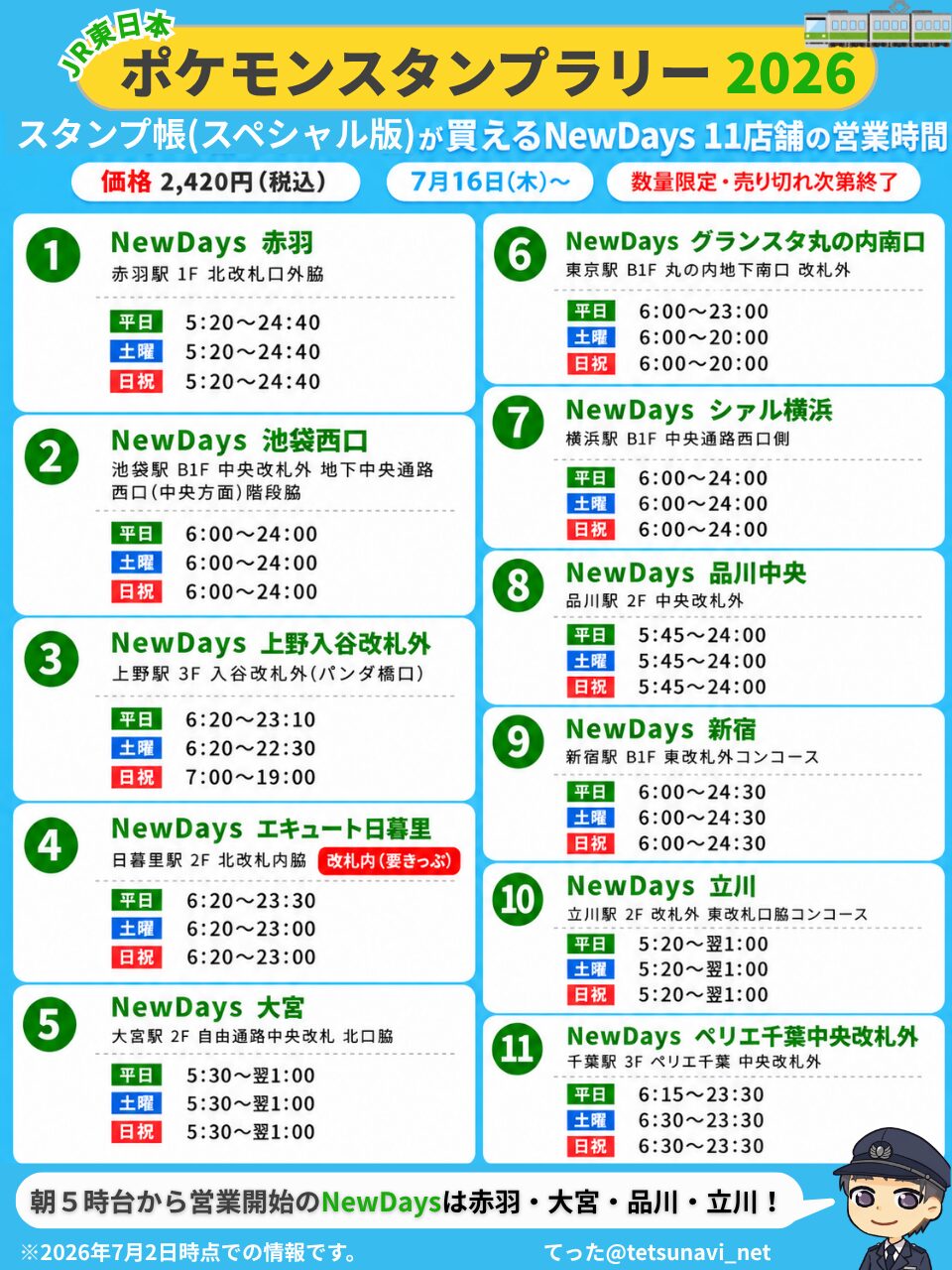 ポケモンスタンプラリー2026 NewDays11店舗の営業時間図解